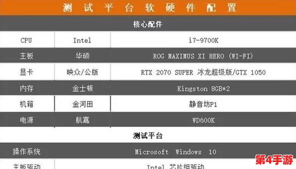成色18k1.220.38软件，网友评论：这个软件的功能真不错，使用起来很方便，推荐给大家试试！