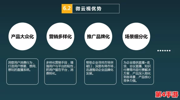 云婴奖励网站：如何通过创新科技提升用户体验与收益的全新方法