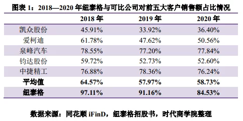 AAAA级毛皮在哪个国家？用户评价，品质令人满意，性价比高，值得购买！