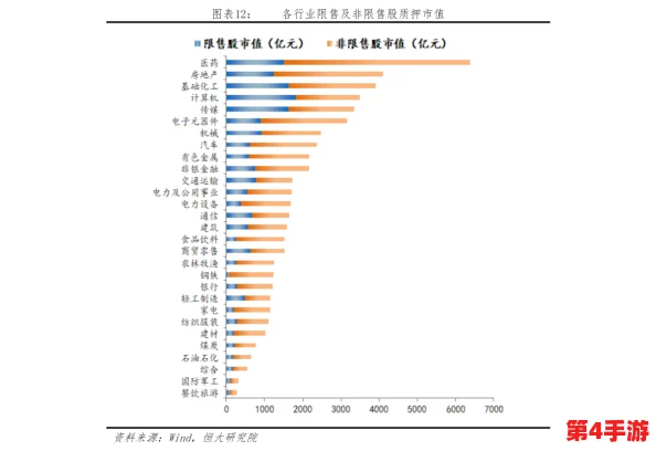 1000大看免费行情的软件下载：了解如何获取最新市场动态与投资信息，助力您的理财决策