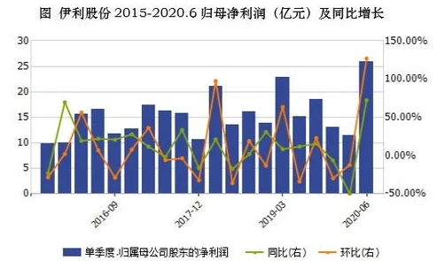 伊犁园20233秒转入：解读背后的操作与影响分析