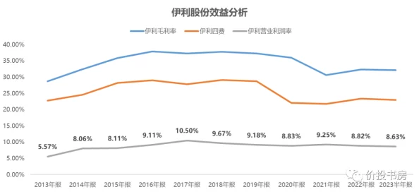 伊犁园20233秒转入:解读背后的操作与影响分析 伊犁园20233秒转入:解读背后的操作与影响分析