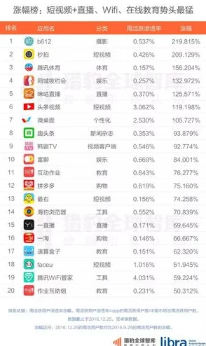 十大软件免费下载网站排行榜:为您提供最全面的软件资源,轻松获取所需软件 十大软件免费下载网站排行榜:为您提供最全面的软件资源,轻松获取所需软件