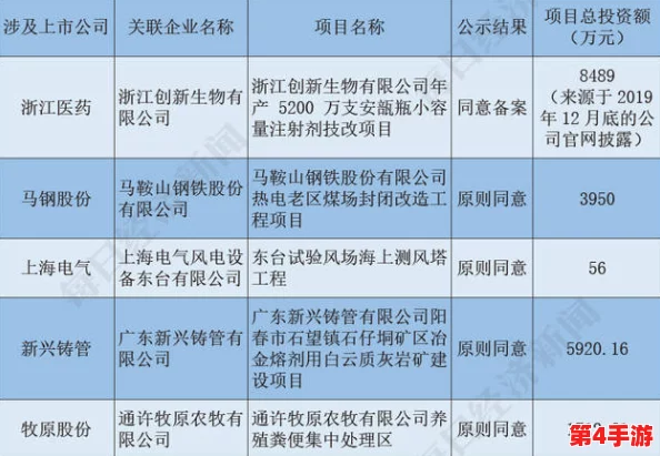 用户评价：麻豆精产国品一二三产区风险的真实情况值得关注，质量差异明显