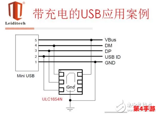 防屏蔽通道防屏蔽入口线路的技术原理与应用解析