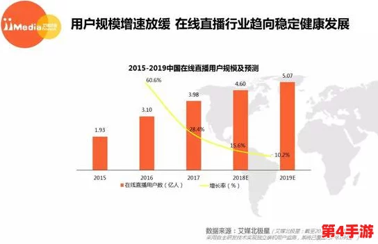 红桃AV:深入理解其背后的文化现象与社会影响,揭示行业发展趋势与观众心理 红桃AV:深入理解其背后的文化现象与社会影响,揭示行业发展趋势与观众心理