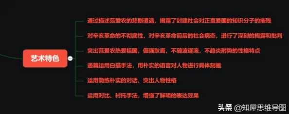 敌伦交换第11部分主要内容理解与分析,深入探讨情节发展及角色关系变化 敌伦交换第11部分主要内容理解与分析,深入探讨情节发展及角色关系变化