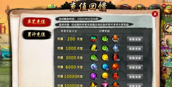 安卓版《神仙道》满级揭秘:探寻最终等级上限与游戏终极挑战! 安卓版《神仙道》满级揭秘:探寻最终等级上限与游戏终极挑战!