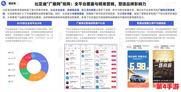 b 站推广网站 2024:如何利用短视频营销提升品牌曝光率与用户互动 b 站推广网站 2024:如何利用短视频营销提升品牌曝光率与用户互动