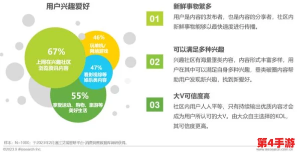 用户们热衷讨论的热门话题（已屏蔽），分享信息推动社会进步与交流活力