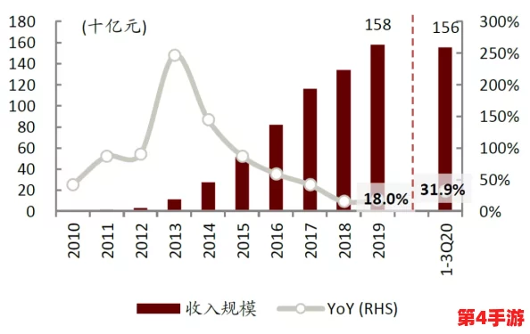 91视:深入解析其背后的运作机制与影响力,揭示行业发展趋势与未来方向 91视:深入解析其背后的运作机制与影响力,揭示行业发展趋势与未来方向