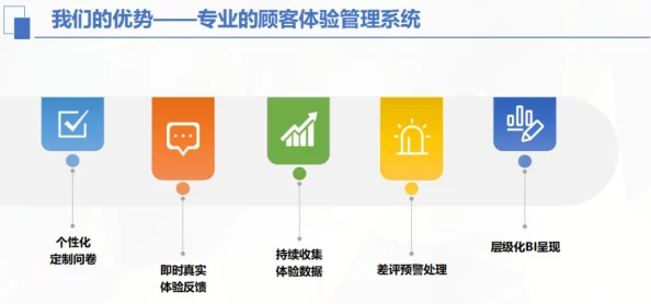 红桃网站：用户评价揭示了其优缺点，使用体验与服务质量的真实反馈分析