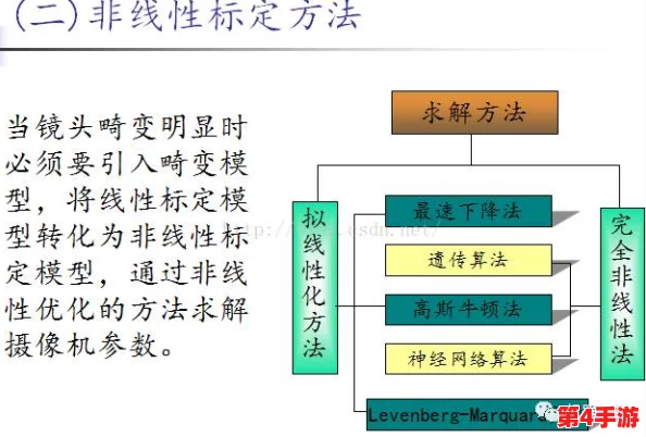 理解17.c.nom：深入解析其含义与应用场景，助你更好掌握相关知识