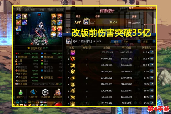 DNF红眼角色技能优化指南：聚焦哪些核心技能进行强化提升？