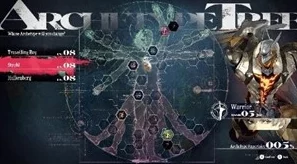 探索暗喻幻想ReFantazio：斯特罗尔与阿基态的独特魅力与能力剖析