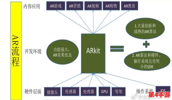 理解zztt88.ccm黑料的背后真相与影响，揭示其对网络环境的潜在威胁