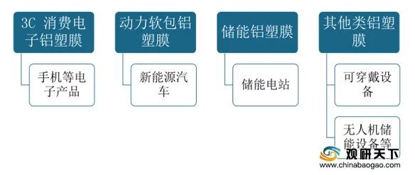 三色电费202：如何在智能家居时代有效管理家庭用电成本与节能技巧