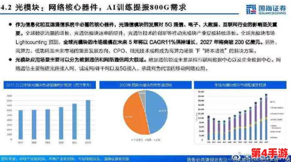 17c555呱呱爆料:深入分析其背后的市场动向与潜在影响,揭示行业未来发展趋势 17c555呱呱爆料:深入分析其背后的市场动向与潜在影响,揭示行业未来发展趋势