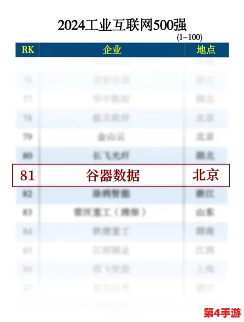 成色好p31s最新版本更新内容,用户赞不绝口的强大功能与优化体验大揭秘 成色好p31s最新版本更新内容,用户赞不绝口的强大功能与优化体验大揭秘