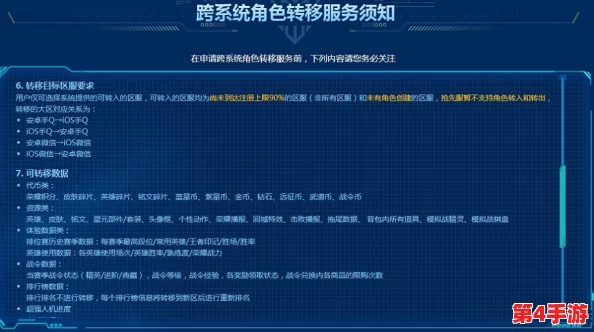 如鸢安卓与iOS数据互通全解析:官方账号跨平台共享,渠道服存在限制 如鸢安卓与iOS数据互通全解析:官方账号跨平台共享,渠道服存在限制