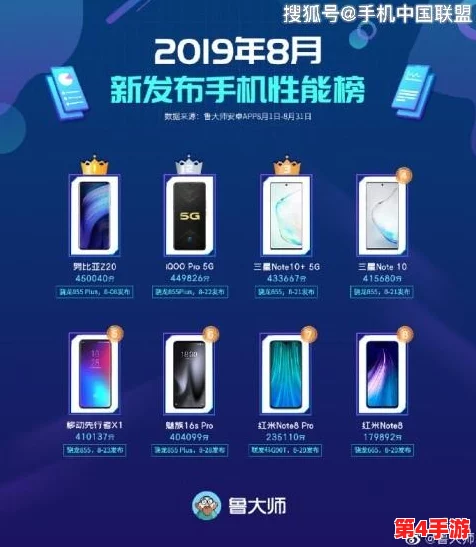 鲁大师免费观看在线的注意事项:畅享精彩内容的必备指南与用户喜爱的使用技巧 鲁大师免费观看在线的注意事项:畅享精彩内容的必备指南与用户喜爱的使用技巧