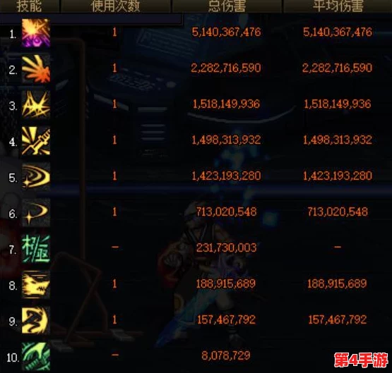 《地下城与勇士》中,揭秘“慧眼识珠”称号:独特眼形设计背后的故事与获取方式 《地下城与勇士》中,揭秘“慧眼识珠”称号:独特眼形设计背后的故事与获取方式
