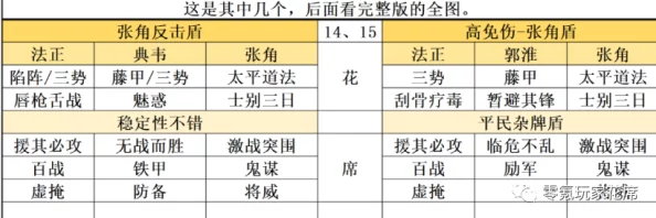 T0三势法正张角,热门词:科技、创新、未来发展趋势 T0三势法正张角,热门词:科技、创新、未来发展趋势
