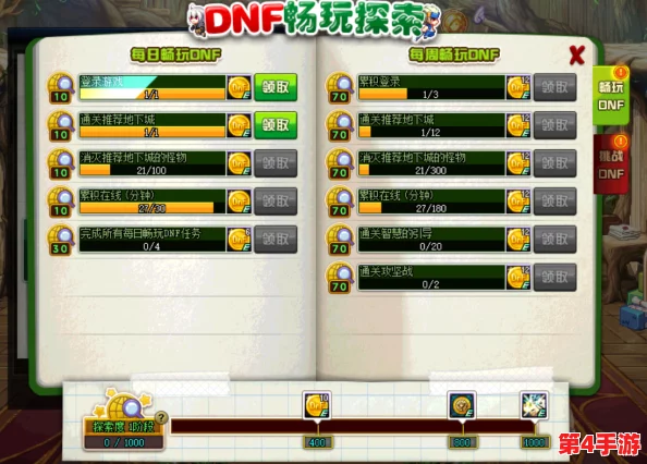 《地下城与勇士》新手入门推荐:探索最适合新手的副职业选择攻略 《地下城与勇士》新手入门推荐:探索最适合新手的副职业选择攻略