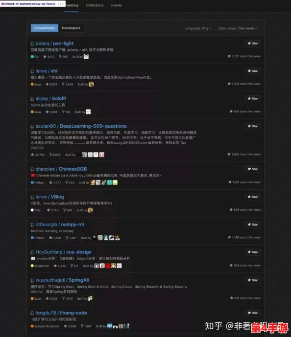 暗黑爆料入口github,言犹在耳,影响深远 暗黑爆料入口github,言犹在耳,影响深远