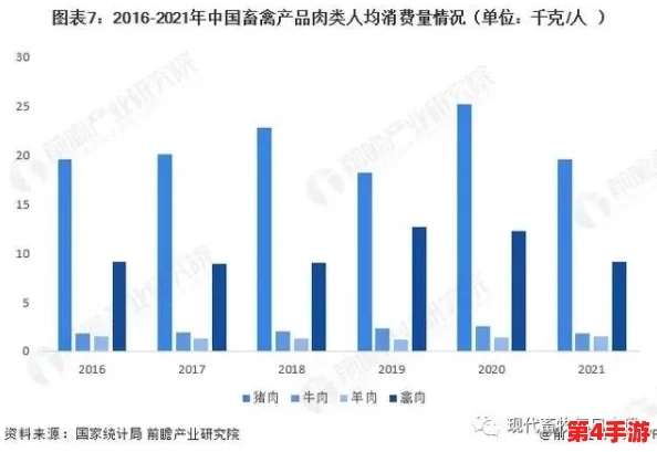 人马畜禽company最新动态:行业趋势、市场分析与未来发展前景全解析 人马畜禽company最新动态:行业趋势、市场分析与未来发展前景全解析