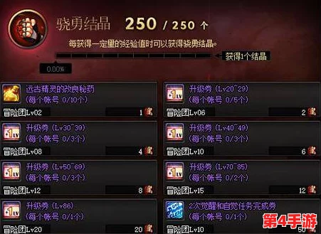 《地下城与勇士》高效升级攻略:揭秘哪个地图经验收益最高,助你快速冲级之路! 《地下城与勇士》高效升级攻略:揭秘哪个地图经验收益最高,助你快速冲级之路!