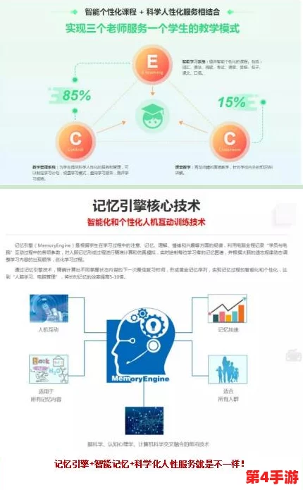 理解欧美vivoy13高清的特点与优势，助你更好地选择适合自己的手机
