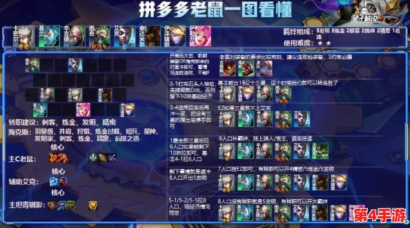 金铲铲之战：最新赛季强势阵容搭配全攻略，顶尖策略助你战场称霸！