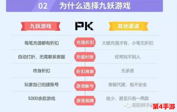 九妖1.0.31版本:网友热议新功能,期待更多惊喜与优化,游戏体验再升级! 九妖1.0.31版本:网友热议新功能,期待更多惊喜与优化,游戏体验再升级!