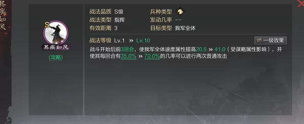 构建强势战场：如鸢马超为核心的多维阵容搭配策略与实战应用指南