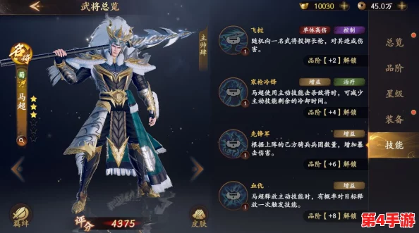 构建强势战场:如鸢马超为核心的多维阵容搭配策略与实战应用指南 构建强势战场:如鸢马超为核心的多维阵容搭配策略与实战应用指南