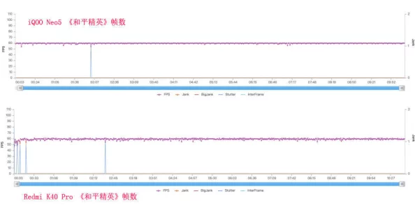 理解X7X7x7x7任意噪入口的区别及其对系统性能的影响分析