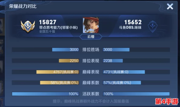 王者荣耀云缨奖励网站链接:了解如何获取丰厚奖励的详细信息与步骤 王者荣耀云缨奖励网站链接:了解如何获取丰厚奖励的详细信息与步骤