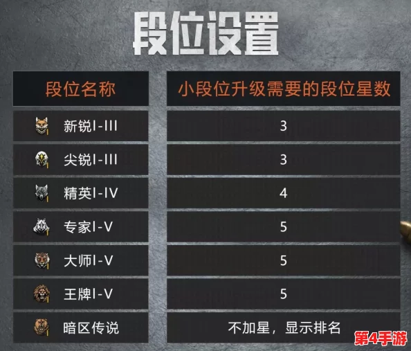 暗区突围：队友间装备共享机制详解，物资互助策略大公开