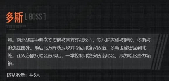 暗区突围：队友间装备共享机制详解，物资互助策略大公开