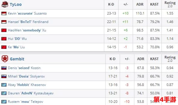 暴躁老阿姨csgo：深入解析游戏中的情感与挑战，探讨玩家心态变化