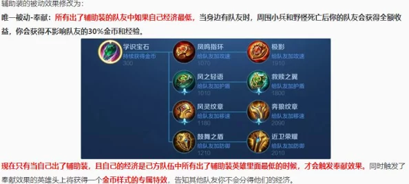 王者荣耀当前版本最强势射手排行:谁才是远程输出的王者之选? 王者荣耀当前版本最强势射手排行:谁才是远程输出的王者之选?