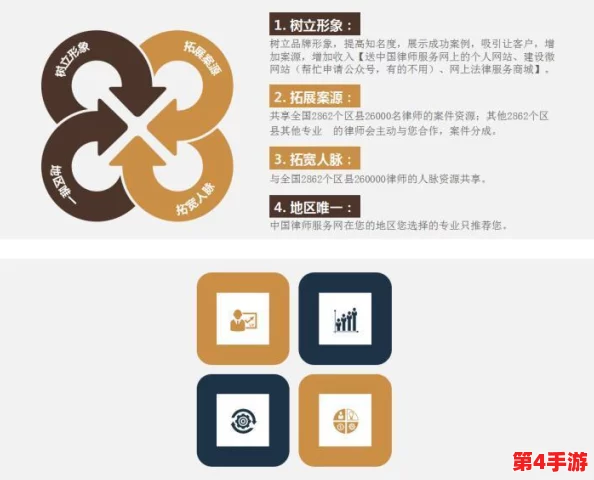 www.91cg:深入了解这一平台的功能与特色,助你更好地利用其资源和服务,实现个人或商业目标 www.91cg:深入了解这一平台的功能与特色,助你更好地利用其资源和服务,实现个人或商业目标
