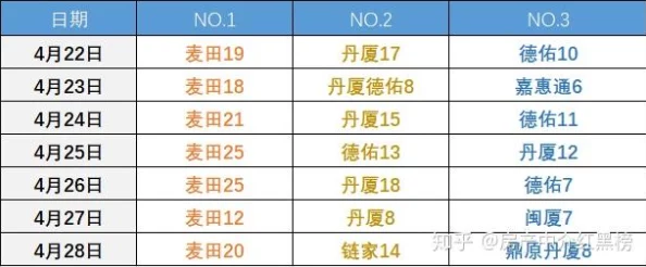 三角洲行动:大金大红时代物价风云榜最新揭晓,奢侈品与生活必需品齐飞的市场动态 三角洲行动:大金大红时代物价风云榜最新揭晓,奢侈品与生活必需品齐飞的市场动态