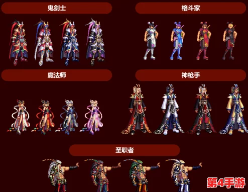 DNF新春庆典：揭秘20XX年最热门春节限定称号，属性与外观全解析！