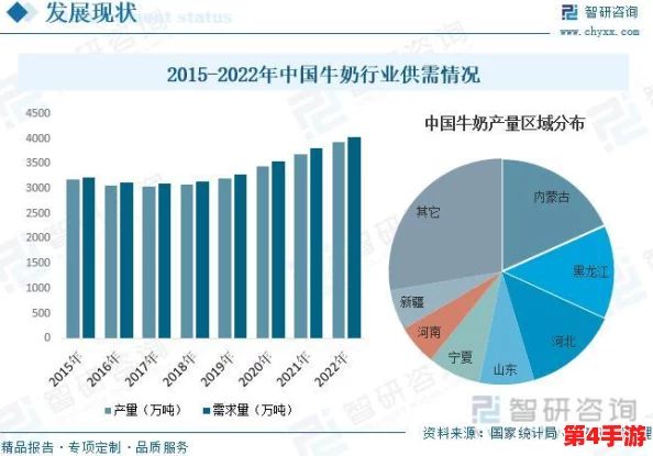 日韩无矿砖一线二线卡乱:深入理解市场现状与未来发展趋势的复杂性 日韩无矿砖一线二线卡乱:深入理解市场现状与未来发展趋势的复杂性