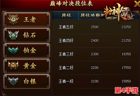 神木丽车牌stats—804封神：解读背后数据与传奇故事的深度分析