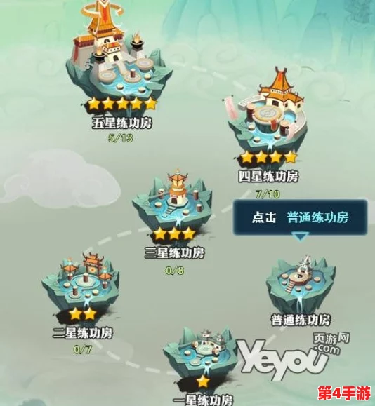 探索神仙道世界：揭秘练功房开放等级，助你修仙之路畅通无阻！