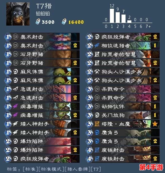 罗布乐思力量传奇：全面解锁成为肌肉之王的秘诀，高效提升力量的实战策略指南