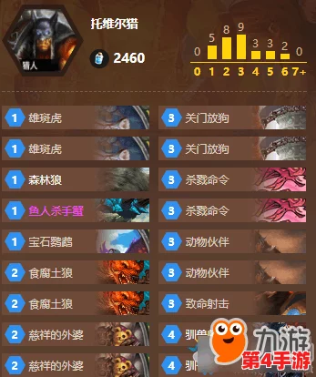 罗布乐思力量传奇：全面解锁成为肌肉之王的秘诀，高效提升力量的实战策略指南